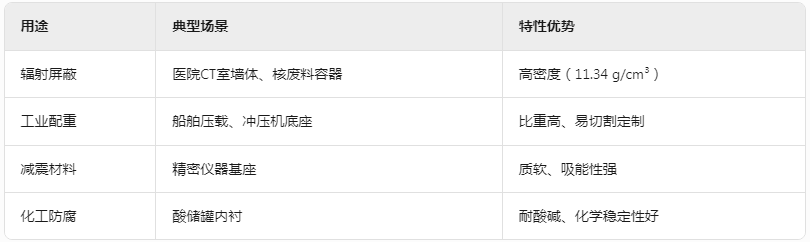 济南铅棒辐射屏蔽